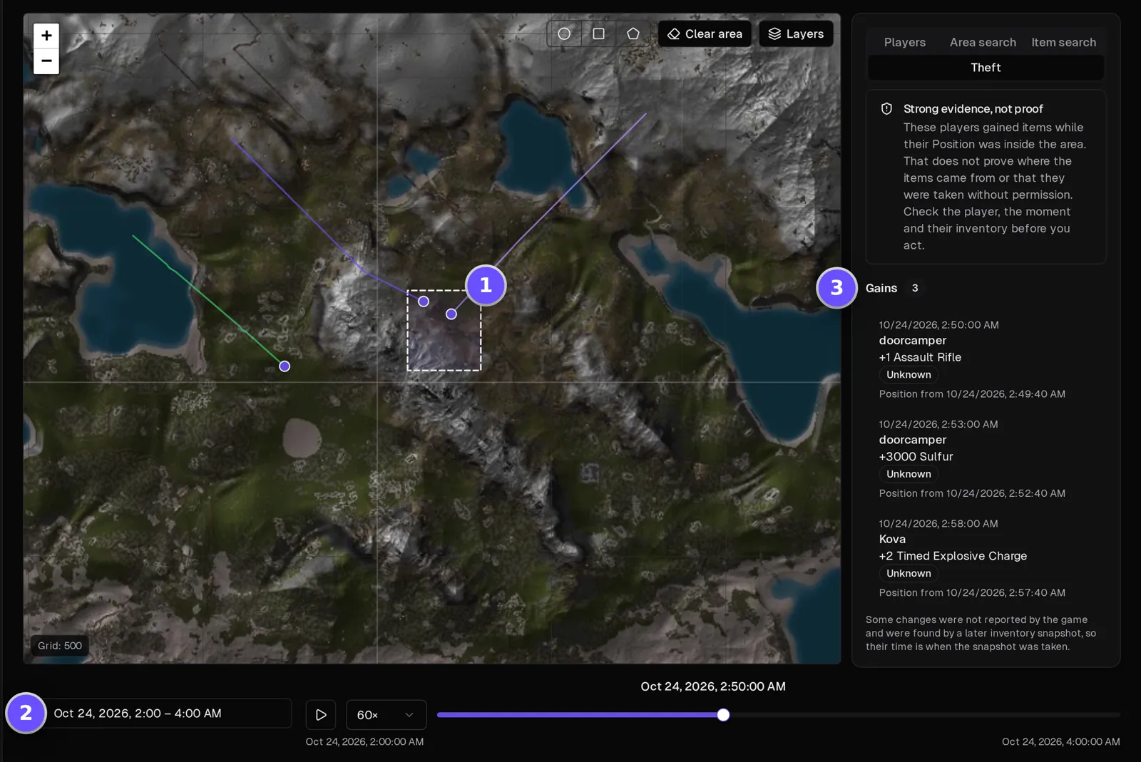 Takaro Tracker on a Rust server in three numbered steps: (1) a box drawn around a base where two trails meet, (2) the time range 2:00 to 4:00 AM, (3) the Theft list showing an Assault Rifle and 3000 Sulfur gained inside.
